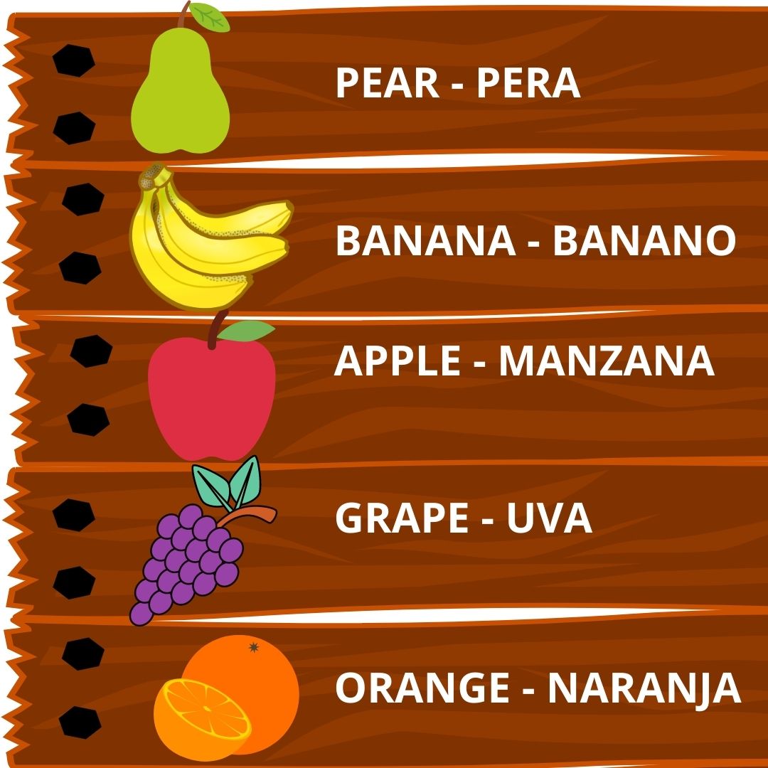 Cómo se dice frutas y verduras ingles en inglés？