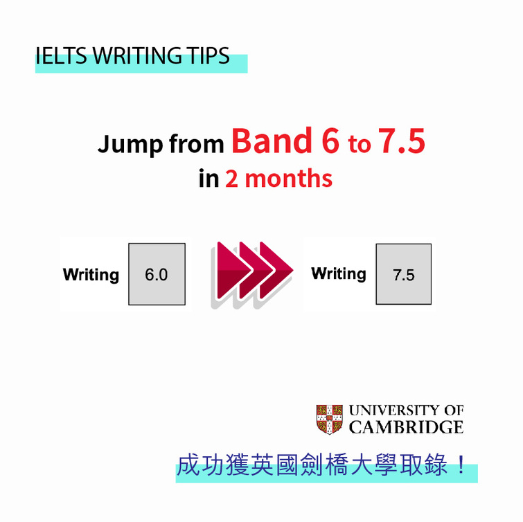 IELTS Writing Score Jumped from Band 6 to 7.5 in 2 Months 兩個月內提升雅思寫作分數到 ...